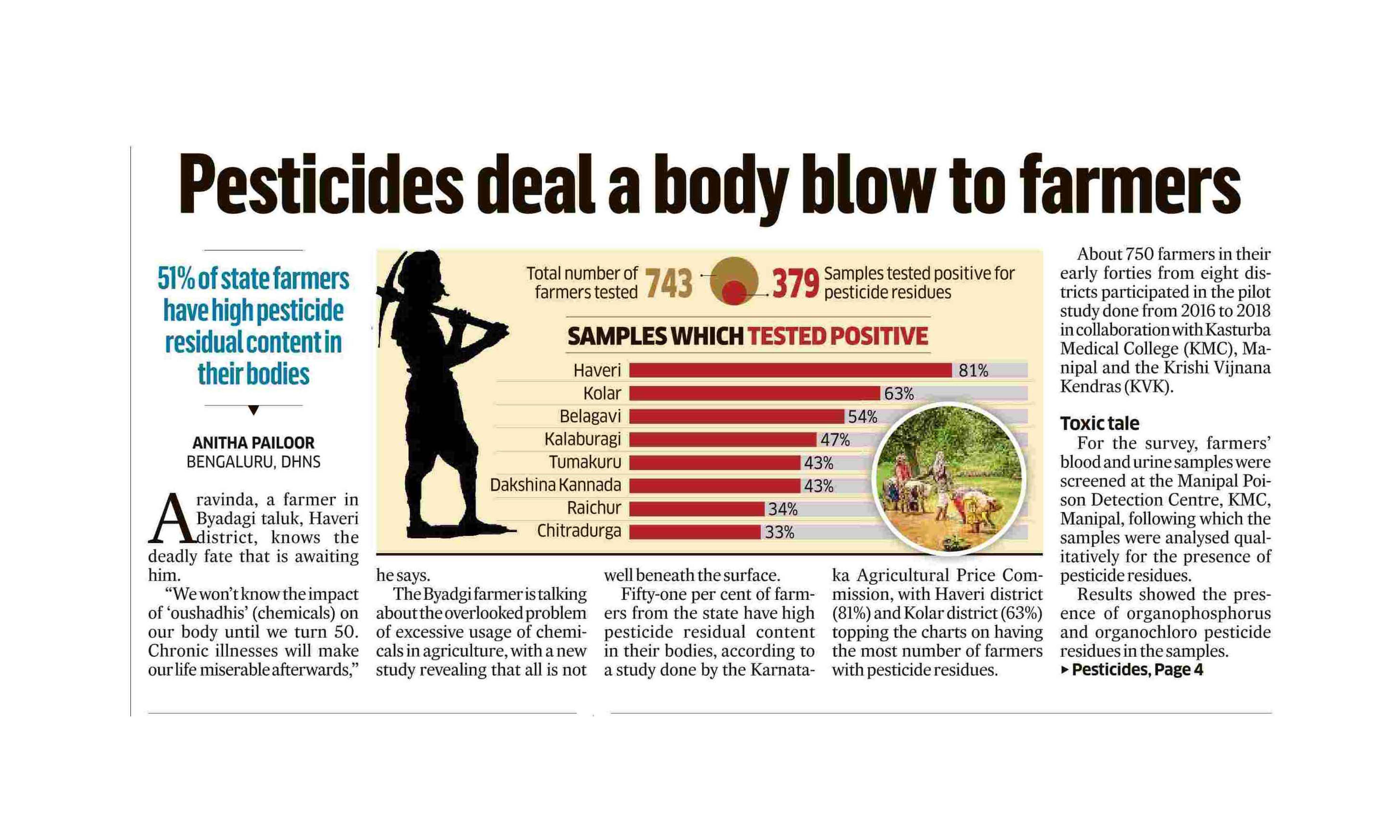 PIB-Press-Clippings-Agri-16-09-2019-11