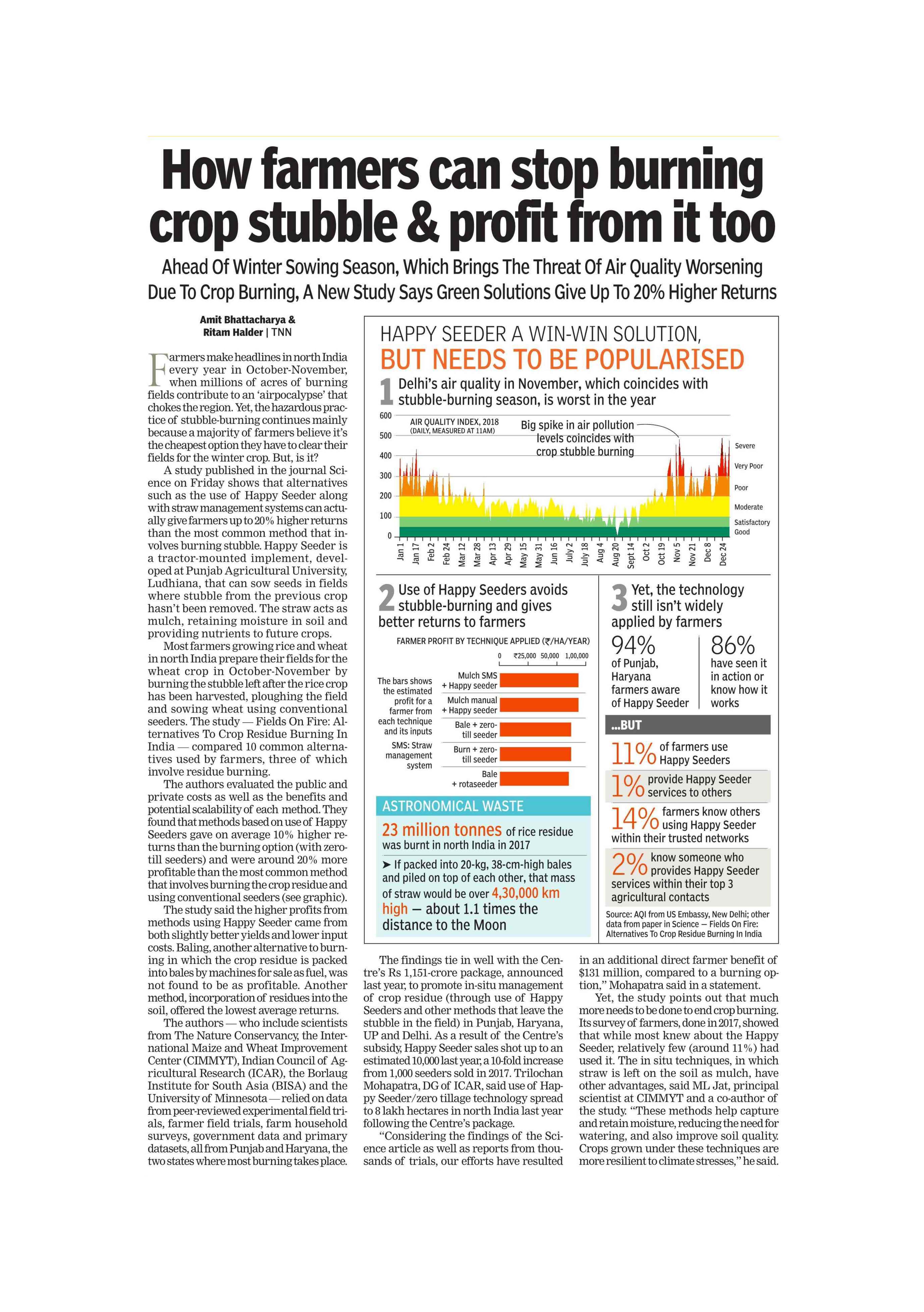 PIB_Press_Clippings_Agri_09_08_2019-1