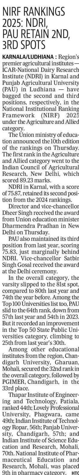NIRF rankings 2025 : NDRI, PAU retains second, third spots   