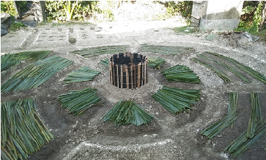 Gender-Friendly Keyhole Nutrition Gardens: Transforming Saline Homesteads into Nutri-Farms