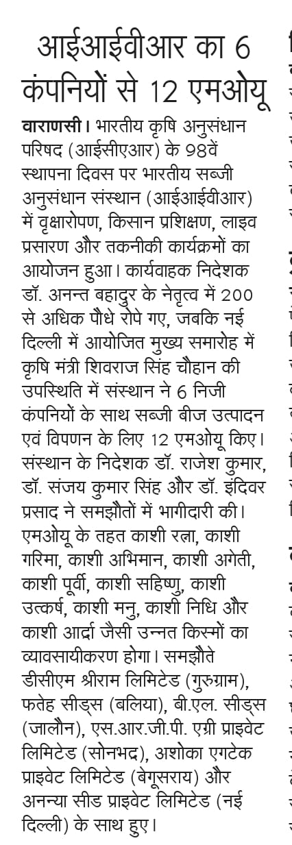 आईआईवीआर का 6 कंपनियों से 12 एमओयू